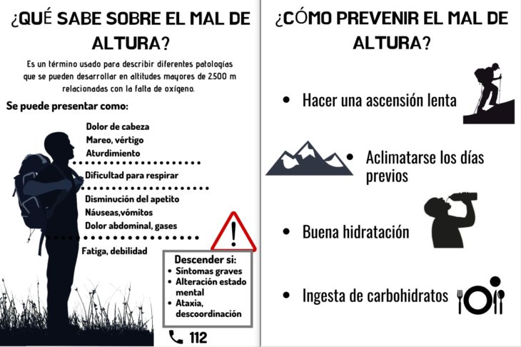 Mal de Altura en el Aneto